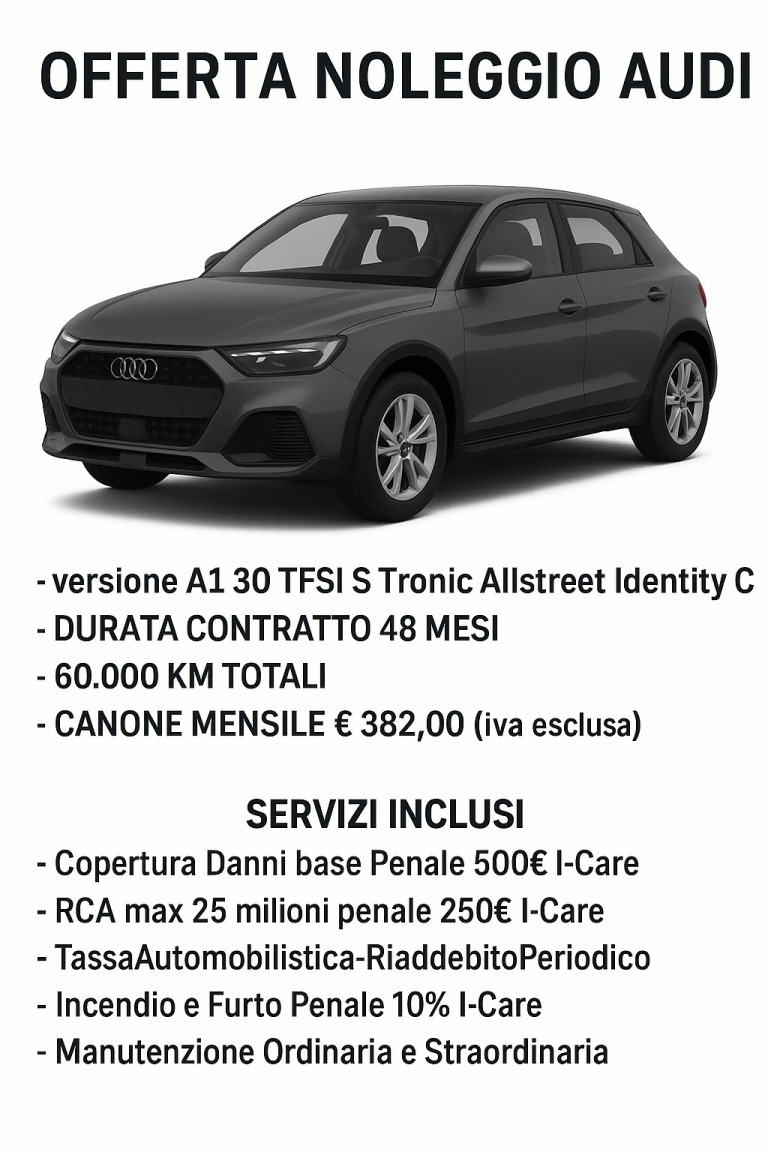 Scopri di più sull'articolo Audi A1