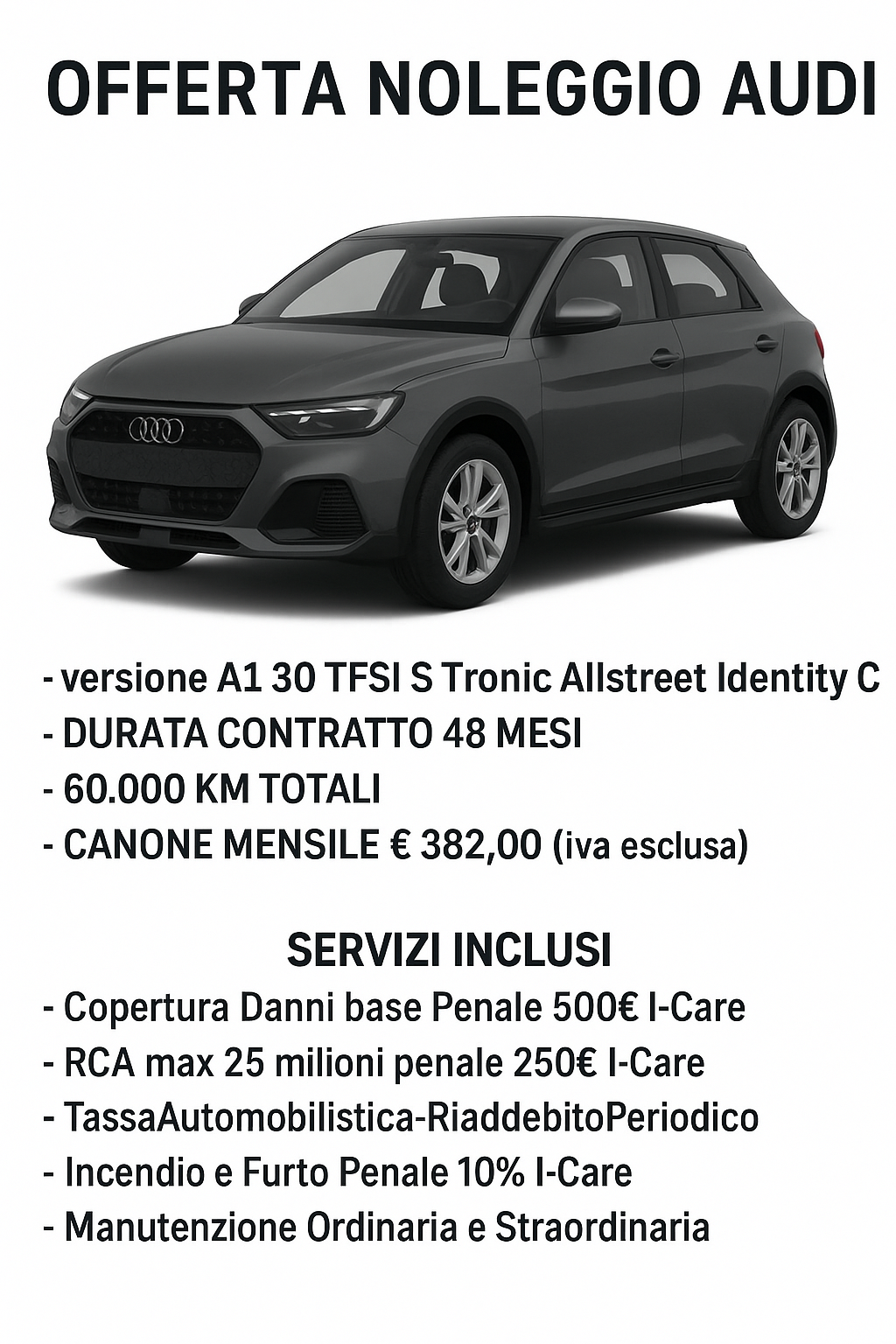 Al momento stai visualizzando Audi A1