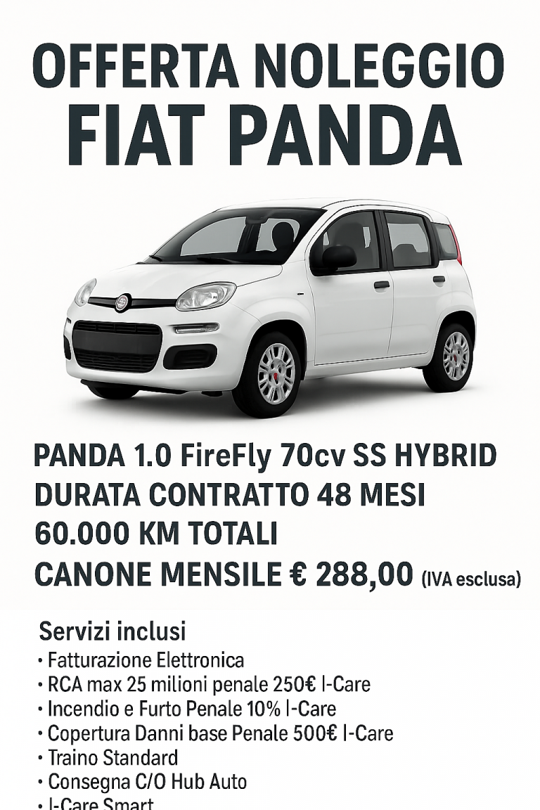 Scopri di più sull'articolo Fiat Panda Hybrid