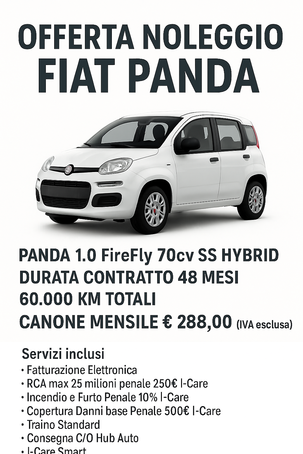 Al momento stai visualizzando Fiat Panda Hybrid