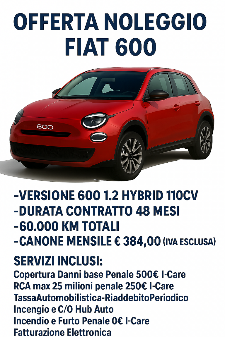 Scopri di più sull'articolo Fiat 600 Hybrid